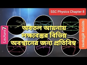 অবতল আয়নায় লক্ষ্যবস্তুর প্রতিবিম্ব গঠন | SSC Physics Chapter 8 | আলোর প্রতিফলন | Lecture 7