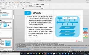 5-2-OPS原理-网络设备开放可编程-OPS实验(2)