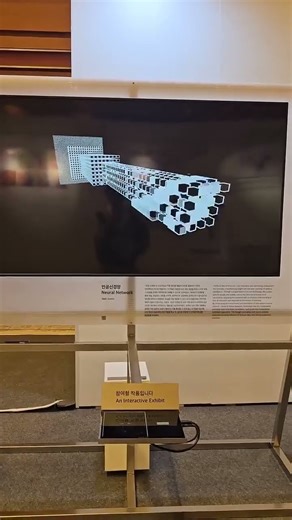 How a Convolutional Neural Network (CNN) Works | Visual Explanation of CNN Layers #ai