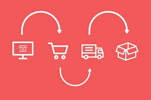 RangeMe Makes Buying and Selling Products Easier - The RangeMe Blog