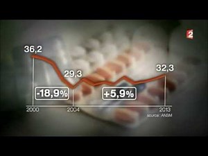 Life and Earth Sciences - Speciality (1st year) - Bacterial resistance to antibiotics