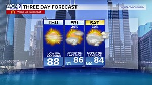 By the 9 o'clock hour, the weather gets a bit more conversational... | WGN Morning News