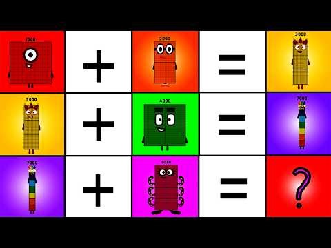Arithmetic progression in the multiplication table of thousands - the final mysterious number