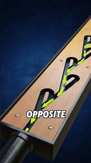 One Way Flow Without Moving Parts – Tesla Valve