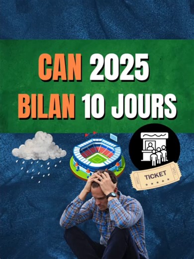 PREMIER BILAN APRÈS 10 JOURS.. Pluie intense 🌧️, Stades parfois vides 🏟️, Polémiques sur les billets 🎟️ Et pourtant… après 10 jours, le Maroc est en train de réussir sa CAN. Derrière les images qui tournent sur les réseaux, il y a une réalité beaucoup plus nuancée : anticipation, décisions pragmatiques, réactions concrètes. Dans la vidéo complète dispo sur youtube, je fais un vrai bilan, sans langue de bois : – la gestion de la pluie – les choix faits pour les stades – le sujet des billets et