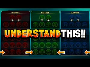 Everything you need to know about MASTERIES!