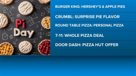 There are lots of Pi day deals