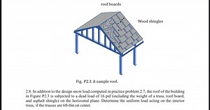 Problem:In addition to the design snow load computed in pract... | Filo
