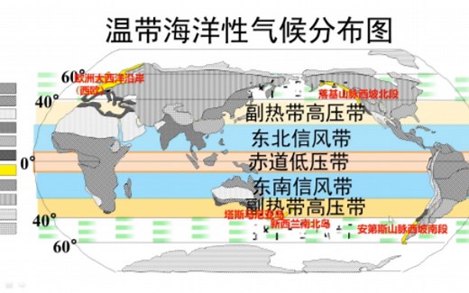 高中地理选修1—3.3气压带风带对气候的影响上（全球气候的分布成因和特点）