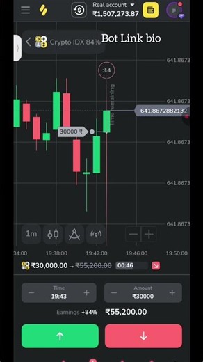 🔥 Binomo 1-Min Automated Trading Bot 💰
