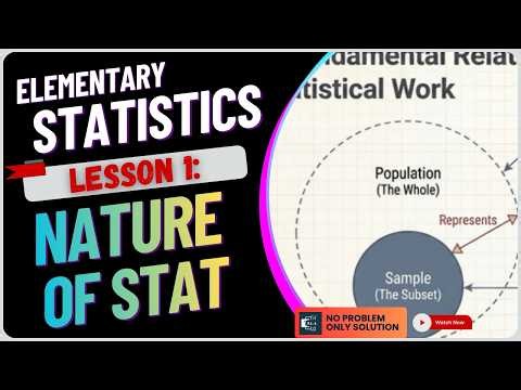 Lesson 1 | Nature of Statistics and The COPAIR Process | Elementary Statistics and Probability