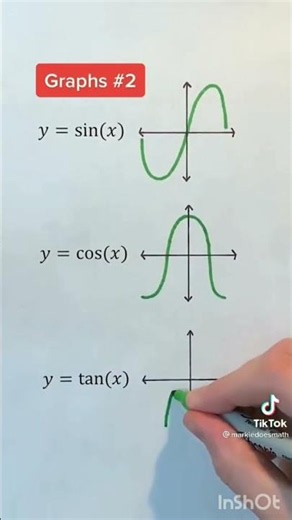 How to Draw sin(x) cos(x) tan(x) Graphs | FYP