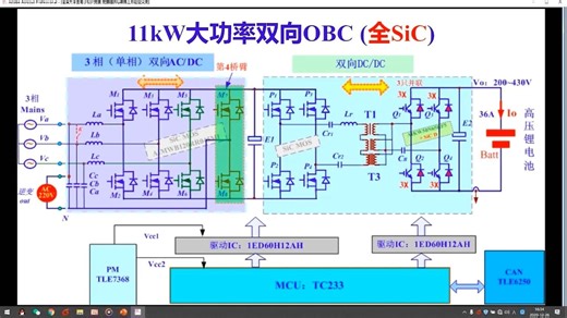 电动汽车车载充电机（OBC）“双向与二合一集成”新技术