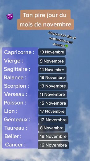 Zodiac Signs and Their November Dates Explained | TikTok