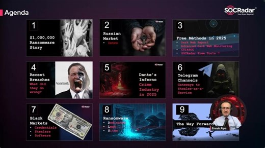 Module 0 - Dark Web Monitoring Crash Course 2025 | SOCRadar | Daniel Lee