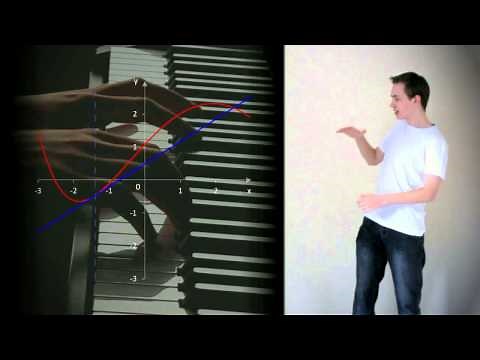 Konstanten beim Ableiten (Mathe-Song)