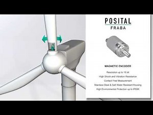 Emolice UK: Positional Sensors in Wind Energy