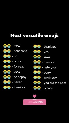 Crying emoji 😭 Everywhere #trending #viral