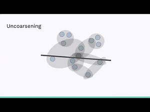 [FA24] Meeting 10 - Hypergraph Partitioning
