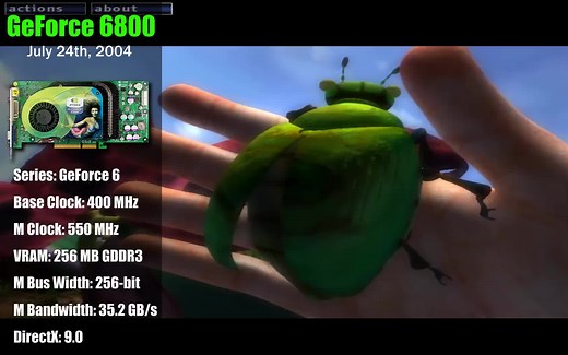 NVIDIA Geforce 显卡发展历程，传奇从Geforce256开始......