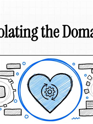 Isolating_the_Domain#domaindrivendesign #softwarearchitecture #ddd #webdevelopement #solutionsarchitect