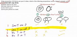 UGC NET Paper 1 - Study Material and Coaching Classes