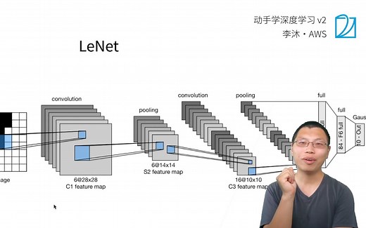 23 经典卷积神经网络 LeNet【动手学深度学习v2】