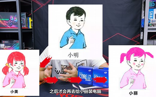 什么是CPU超线程技术？超线程技术有什么用？