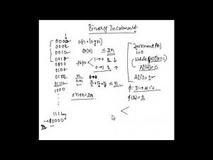 Binary Increment Amortized Analysis
