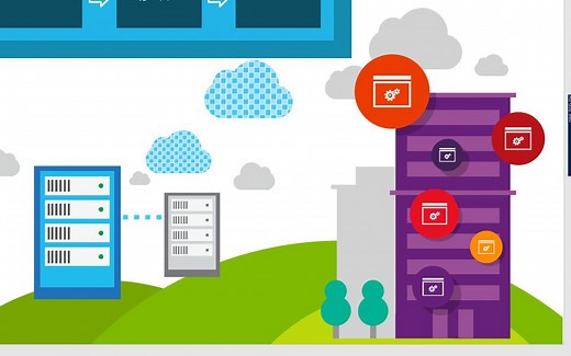 63-使用 事件查看器