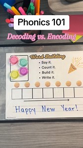 100K views · 444 reactions | 拾 Decoding & Encoding: Both work on the essential skills of blending and segmenting, which are required when learning how to read and spell!  Comment FIREWORKS to get this set of New Year Word Building Mats! #scienceofreading #phonics #readingteacher #spelling #literacyresources | Farmer Loves Phonics | Facebook