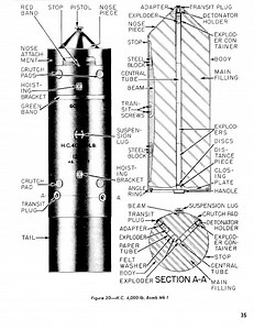Blockbuster bomb - Alchetron, The Free Social Encyclopedia