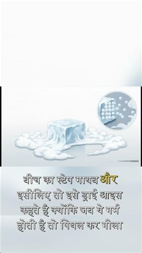 The Secret of Sublimation Explained