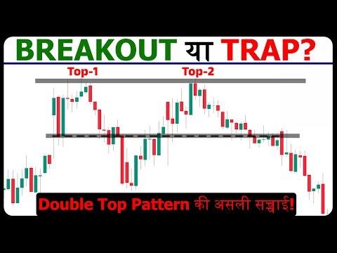 Market Top पर क्यों फँसते हैं Traders? | Double Top Pattern | Real Market Psychology