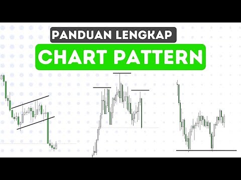 Panduan lengkap chart pattern untuk pemula ( Cara paling simple)