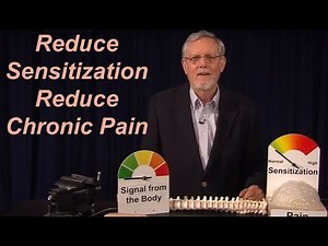 How to Overcome Chronic Pain 1. Demonstration