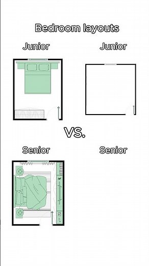 5 Years of Experience vs. 5 Minutes: The Bedroom Design Gap