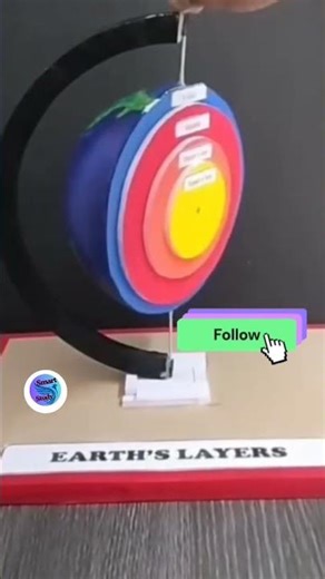 Layers of the earth🌎 working model #youtubeshorts #youtube #geography 🗺️🌏📗#ytviral #ytshort #yt