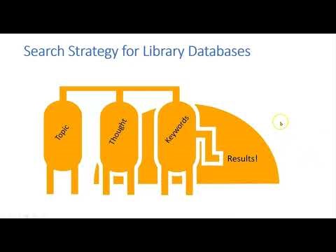 Search Strategies for Library Databases