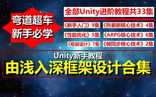 【干货】Unity新手教程之框架设计与核心技术【由浅入深共33集，新手弯道超车必学】
