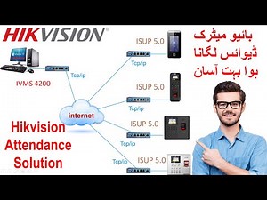 How to Configure ISUP 5 0 Connect to 4200 with Public IP