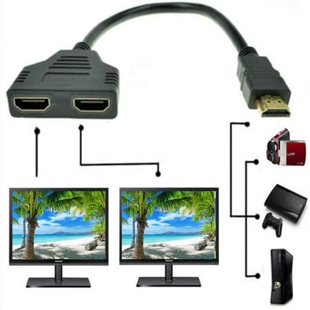 HDMI Splitter Adapter Cable HDMI Male to Dual HDMI Female 1 to 2 Way, Support Two TVs at The Same Time, Signal One in, Two Out - Walmart.ca