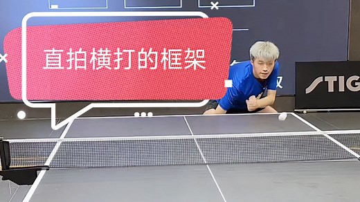 【直拍横打框架教学】一期专门讲解直板横打的教学，非常实用
