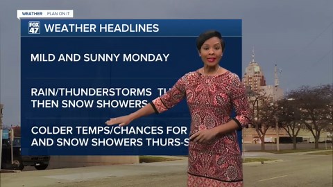 Thunderstorms, rain, and snow: Get ready for some serious weather fluctuations in the next week