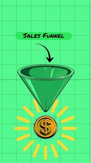 What is a sales funnel and how does it work?