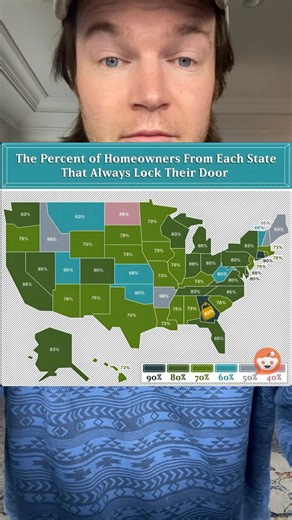 Do you lock your doors in the USA? | Chris Tuck