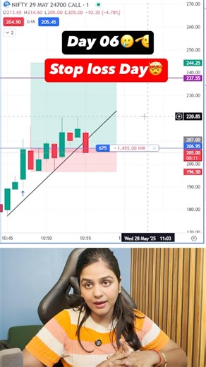 Dipika Pandey | Day 06🥲#nifty #stockmarket #sharemarket #trading #profit #banknifty #market | Instagram
