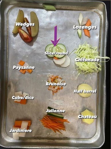 Type of vegetables cutting