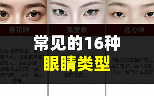 科普：常见的16种眼睛类型，你属于哪一种呢？