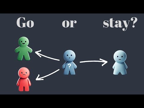 Game Theory Simulation - El Farol: Nash Equilibrium
